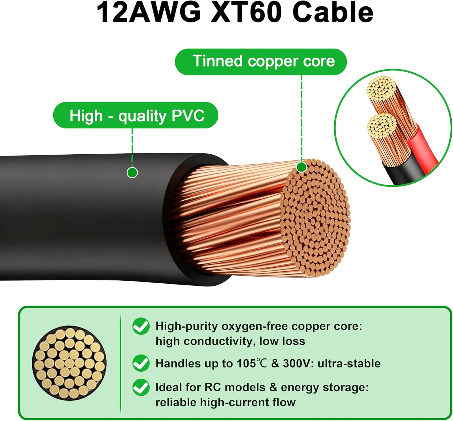 JMUYTOP 3FT 12AWG XT60 Panel M - Drone Battery Adapter recension och pris