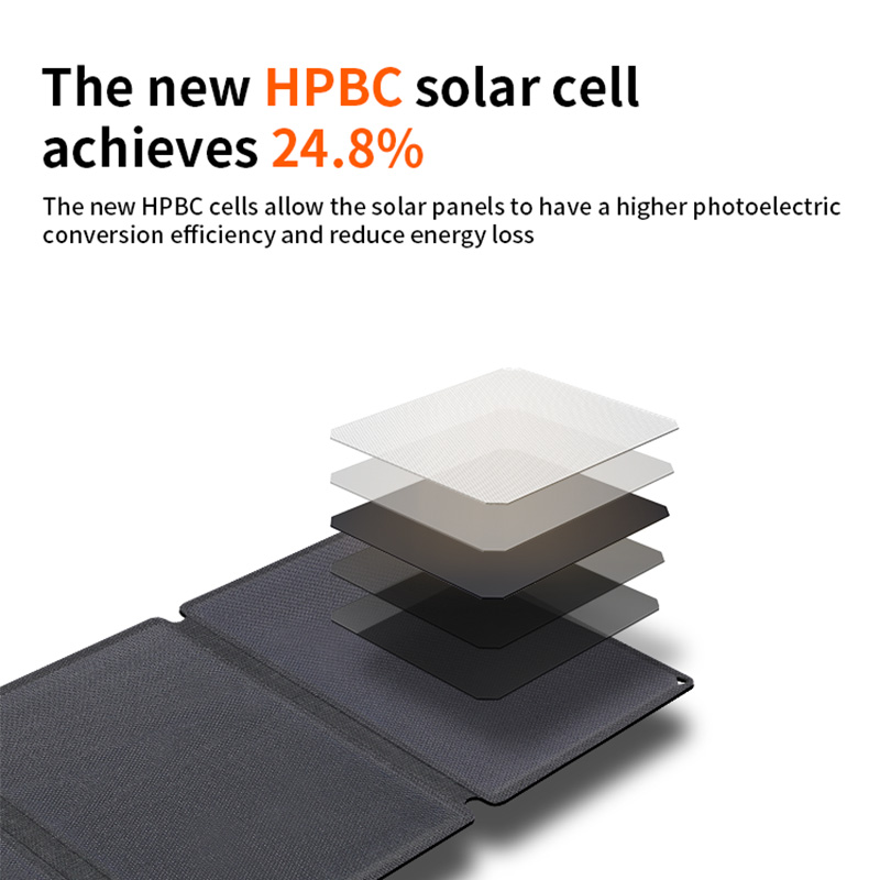 40w Foldable Solar Panel Solar - Drone Solar Charger recension och pris