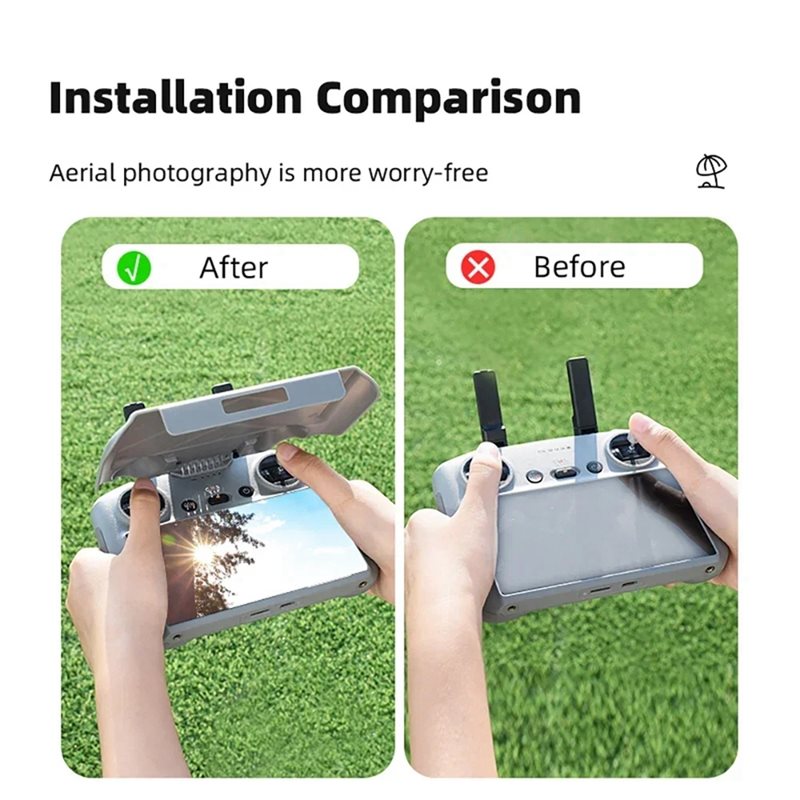 Y14A Sunshade For DJI Air 3S/  - Drone Sun Shade recension och pris